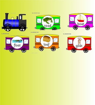 Flashcards and posters oa