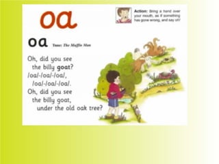 Flashcards and posters oa