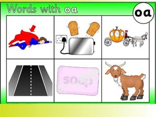 Flashcards and posters oa