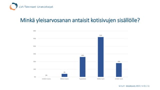 lvi-tu.fi -kävijäkysely 2015 / n=31 / 11
Minkä yleisarvosanan antaisit kotisivujen sisällölle?
0%
4%
26%
52%
18%
0%
10%
20%
30%
40%
50%
60%
Erittäin huono Melko huono Tyydyttävä Melko hyvä Erittäin hyvä
 