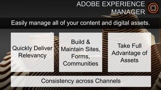 © 2015 Adobe Systems Incorporated. All Rights Reserved. Adobe Confidential.
ADOBE EXPERIENCE
MANAGER
Easily manage all of your content and digital assets.
Build &
Maintain Sites,
Forms,
Communities
Take Full
Advantage of
Assets
Quickly Deliver
Relevancy
Consistency across Channels
 