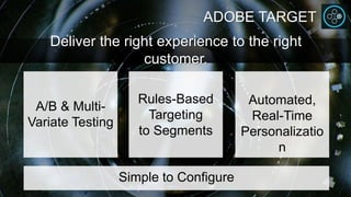 © 2015 Adobe Systems Incorporated. All Rights Reserved. Adobe Confidential.
ADOBE TARGET
Deliver the right experience to the right
customer.
Simple to Configure
Rules-Based
Targeting
to Segments
Automated,
Real-Time
Personalizatio
n
A/B & Multi-
Variate Testing
 
