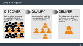 © 2015 Adobe Systems Incorporated. All Rights Reserved. Adobe Confidential.
Using them together
DISCOVER
Sets of unique customers
grouped by behavioral,
demographic or offline data
points.
QUALIFY
Segment defines qualifying
business goals that identify
a targetable audience.
DELIVER
Set of business rule for what
content / experience to
deliver for specific qualifying
audience.
 