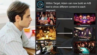 © 2015 Adobe Systems Incorporated. All Rights Reserved. Adobe Confidential. 22
Within Target, Adam can now build an A/B
test to show different content to each
segment.
TARGET
Experience A
Experience B
Experience C
 