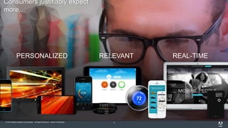 © 2015 Adobe Systems Incorporated. All Rights Reserved. Adobe Confidential. 3
PERSONALIZED RELEVANT REAL-TIME
Consumers justifiably expect
more…
 