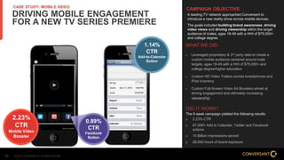 © 2014, Conversant, Inc. All rights reserved.
DRIVING MOBILE ENGAGEMENT
FOR A NEW TV SERIES PREMIERE
20
CAMPAIGN OBJECTIVE...