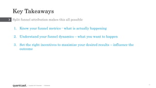 17
| Copyright 2015 Quantcast | Confidential
Key Takeaways
Split funnel attribution makes this all possible
1. Know your funnel metrics - what is actually happening
2. Understand your funnel dynamics – what you want to happen
3. Set the right incentives to maximize your desired results – influence the
outcome
 