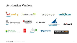 4
| Copyright 2015 Quantcast | Confidential
Attribution Vendors
(Google)
(Neustar)
(eBay Enterprise)
(AOL)
(ex DC Storm)
 
