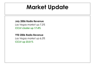 Market Update
July 2006 Radio Revenue
Las Vegas market up 7.2%
CCLV cluster up 17.4%
YTD 2006 Radio Revenue
Las Vegas market up 6.3%
CCLV up 23.0 %
 