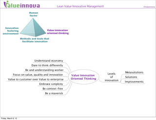 alueinnova                                Lean Value Innovative Management   ©Valueinnova


                            Hu...