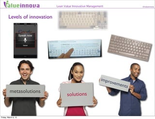 alueinnova              Lean Value Innovative Management             ©Valueinnova




        Levels of innovation




   ...