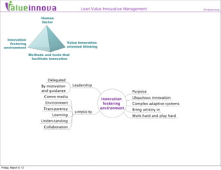 alueinnova                                Lean Value Innovative Management   ©Valueinnova


                            Hu...
