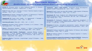 Краєзнавча читальня
Бєліков О. [Унікальні замки та храми Львівської області] / О. Бєліков //
Перлини України / О. Бєліков. — Харків, 2014. — С. 36-53.
Голик Р. Львів: міфи часу і простору / Р. Голик // Пам'ятки України. Історія та
культура. — 2012. — № 5. — С. 34-53.
Жеплинська О. Портрет старовинного Львова / О. Жеплинська // Пам'ятки
України: історія та культура. — 2018. — № 5-6. — С. 67-85.
Задорожний М. Княже місто Самбір / М. Задорожний // Географія та
економіка в сучасній школі. — 2012. — № 2. — С. 48-55.
Золочівський замок // Моє хобі. — 2022. — № 1. — С. 16-17.
Івченко А. Закохайся у Львів : путівник / А. Івченко ; іл. А. С. Івченко. — Київ :
Картографія, 2015. — 79 с. : фотоіл.
Лильо І. Прогулянка Львовом : путівник / І. Лильо, З. Лильо-Откович ;
фотозйомка В. Хмари [та ін.]. — Київ : Балтія Друк, 2005. — 224 с. : фотоіл.
Літературні музеї Львова і Львівщини : краєзнав. бібліогр. покажч. /
Департамент з питань культури, національностей та релігій, Львівська
обласна бібліотека для дітей ; уклад. О. О. Сачинська ; відп. за вип. Л. А.
Лугова. — Львів, 2016. — 32 с. : фотоіл.
Львівська область // Галичина : енциклопедія / уклад. Ю. Бєсєдіна. — Київ,
2016. — С. 24-31.
Дізнайся більше про визначні місця Львівської області з джерел фонду НБУ для дітей:
Львівщина – душа і серце України : мандруємо нашою Батьківщиною :
[добірка статей] // Позакласний час. — 2011. — № 5. — С. 65-76.
Масенко В. Львів: історія, яка сама себе оповідає : глобус України / В. Масенко ;
фото автора // Однокласник. — 2019. — № 1. — С. 25-27.
Николишин Ю. Львів. Симфонія міста [Образотворчий матеріал] = Lviv. A
Melodie Symphony in stone / Ю. Николишин ; фот. авт. ; пер. І. Головачової. —
Львів : Апріорі, 2012. — 181 с.
Пастушенко Р. Львівщина: спадщина віків : [віртуальна мандрівка] / Р.
Пастушенко, Г. Івануса // Історія України (Шкільний світ). — 2019. — № 1. — С. 5-
22 ; № 2. — С. 6-29 ; № 3. — С. 5-34.
Петринка Л. Золочів : географічне краєзнавство і туризм : [визначні місця
міста] / Л. Петринка // Географія та економіка в сучасній школі. — 2013. — № 7-
8. — С. 68-70.
Ремська В. Львівські підземелля : глобус України / В. Ремська ; фото автора //
Однокласник. — 2018. — № 3. — С. 28-29.
Третяк А. Львівська область / А. Третяк // Подорож Україною / А. Третяк. —
Київ, 2018. — С. 114-123.
Унікальні дерев'яні церкви Батьківщини із переліку ЮНЕСКО : Львівіщина :
відкривай Україну // Позакласний час. — 2021. — № 1. — С. 43-46.
 