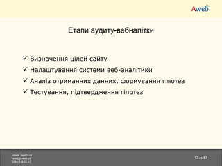 www.aweb.ua [email_address] (044)538-01-61 из  37 Етапи аудиту-вебналітки Визначення цілей сайту Налаштування системи веб-аналітики Аналіз отриманних данних, формування гіпотез Тестування, підтвердження гіпотез 