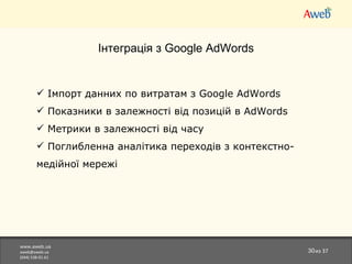 www.aweb.ua [email_address] (044)538-01-61 из  37 І нтеграція з  Google AdWords Імпорт данних по витратам з  Google AdWords Показники в залежності від позицій в  AdWords Метрики в залежност і від часу Поглибленна аналітика переходів з контекстно-медійної мережі 