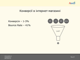 www.aweb.ua [email_address] (044)538-01-61 из  37 Конверсії в інтернет-магазині Конверс ія – 1-3% Bounce Rate – 41% 