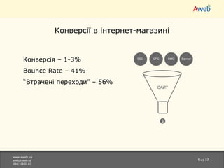 www.aweb.ua [email_address] (044)538-01-61 из  37 Конверсії в інтернет-магазині Конверс ія – 1-3% Bounce Rate – 41% “ Втрачен і переходи” – 56% 