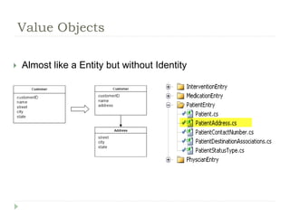  Almost like a Entity but without Identity
Value Objects
 