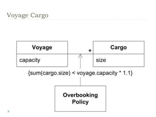 Voyage Cargo
 