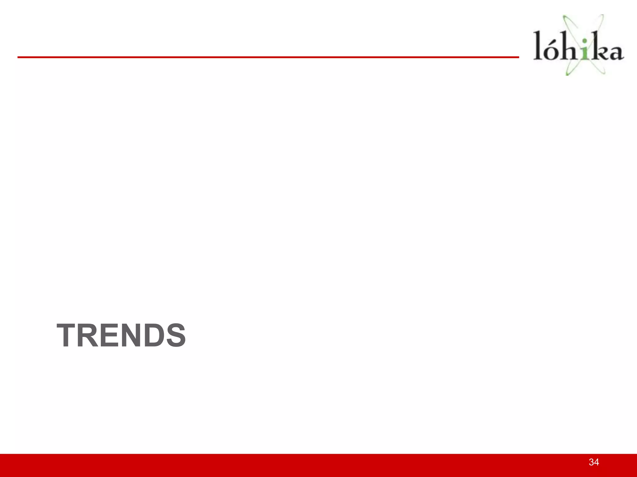 TRENDS


         34
 