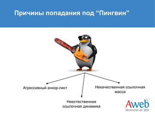 Причины попадания под “Пингвин”

Агрессивный анкор-лист

Некачественная ссылочная
масса

Неестественная
ссылочная динамика

 