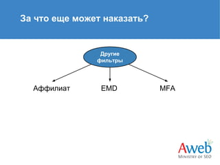 За что еще может наказать?

Другие
фильтры

Аффилиат

EMD

MFA

 