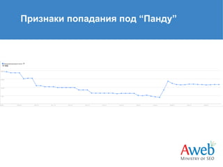 Признаки попадания под “Панду”

 