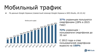 Мобильный трафик
★ По данным Google Украина (совместный семинар Google Украина и SEO-Studio, 20.10.16)
37% украинцев пользуются
смартфонами (28% в 2015
году)
72% украинцев -
пользователи смартфонов до
35 лет
С 2013 года к-ство
пользователей смартфонов
выросло на 150%
 