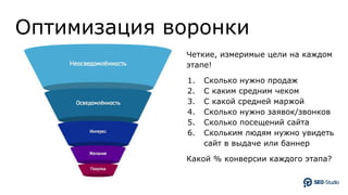 Оптимизация воронки
Четкие, измеримые цели на каждом
этапе!
1. Сколько нужно продаж
2. С каким средним чеком
3. С какой средней маржой
4. Сколько нужно заявок/звонков
5. Сколько посещений сайта
6. Скольким людям нужно увидеть
сайт в выдаче или баннер
Какой % конверсии каждого этапа?
 