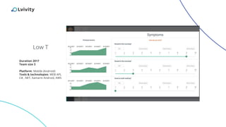 Low T
Duration 2017
Team size 3
Platform: Mobile (Android)
Tools & technologies: WEB API,
C#, .NET, Xamarin Android, AWS
 