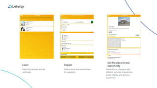 Learn
Pass the trainings and get
certificate
Subscribe to programs with
different activities (inspections,
social, charity) and get your
experience
Inspect
Fill the forms and submit them
for validation
Get the job and new
opportunity
 