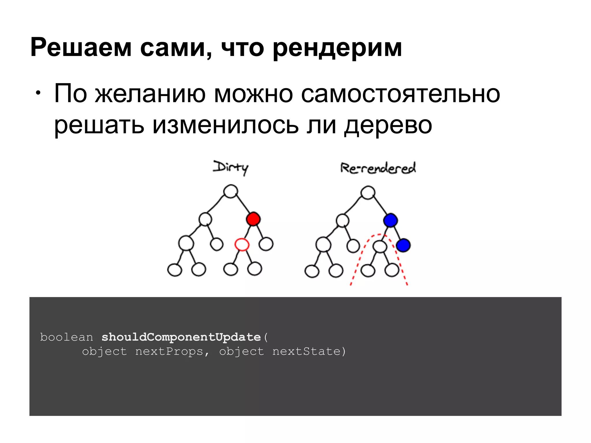 Решаем сами, что рендерим
• По желанию можно самостоятельно
решать изменилось ли дерево
boolean shouldComponentUpdate(
object nextProps, object nextState)
 