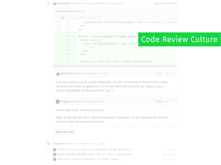 Code Review Culture
 