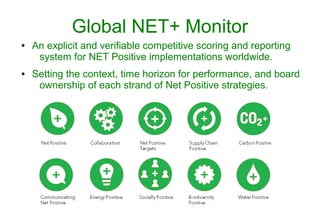 gamification level 2 assignment Jolanda Tromp | ODP