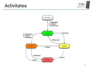 Activitatea




              24
 