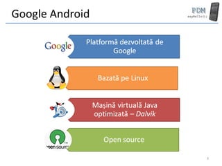Google Android




                 3
 