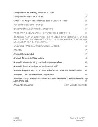 InDRE Página 10 de 107
Abril 2018 Versión 3.
Recepción de muestras y cepas en el LESP 27
Recepción de cepas en el InDRE 28
Criterios de Aceptación y Rechazo para muestras o cepas: 28
ALGORITMO DE DIAGNÓSTICO 30
CALIDAD EN EL SERVICIO DIAGNÓSTICO 31
PROGRAMA DE EVALUACIÓN EXTERNA DEL DESEMPEÑO 33
CRITERIOS PARA LA LIBERACIÓN DE PRUEBAS DIAGNÓSTICAS EN LA RED
NACIONAL DE LABORATORIOS DE SALUD PÚBLICA PARA LA VIGILANCIA
DEL CÓLERA Y ENTEROBACTERIAS 35
BANCO DE MATERIAL BIOLÓGICO EN EL InDRE 36
ANEXOS 39
Anexo I: Bioseguridad 39
Anexo II: Técnica de Diagnóstico 40
Anexo III: Interpretación y resultados de las pruebas 60
Anexo IV: Resultados de pruebas de aglutinación 66
Anexo V: Preparación, Uso y Garantía de Calidad de los Medios de Cultivo 68
Anexo VI: Colección de cultivos bacterianos 80
Anexo VII: Apoyo a la Vigilancia Sanitaria del V. cholerae. V. parahaemoliticus y
Salmonella spp. 105
Anexo VIII: Imágenes ¡Error! Marcador no definido.
 