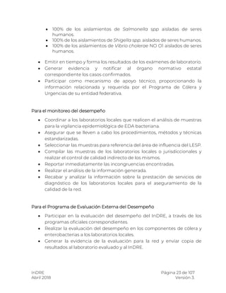 InDRE Página 23 de 107
Abril 2018 Versión 3.
 100% de los aislamientos de Salmonella spp aisladas de seres
humanos.
 100% de los aislamientos de Shigella spp. aislados de seres humanos.
 100% de los aislamientos de Vibrio cholerae NO O1 aislados de seres
humanos.
 Emitir en tiempo y forma los resultados de los exámenes de laboratorio.
 Generar evidencia y notificar al órgano normativo estatal
correspondiente los casos confirmados.
 Participar como mecanismo de apoyo técnico, proporcionando la
información relacionada y requerida por el Programa de Cólera y
Urgencias de su entidad federativa.
Para el monitoreo del desempeño
 Coordinar a los laboratorios locales que realicen el análisis de muestras
para la vigilancia epidemiológica de EDA bacteriana.
 Asegurar que se lleven a cabo los procedimientos, métodos y técnicas
estandarizadas.
 Seleccionar las muestras para referencia del área de influencia del LESP.
 Compilar las muestras de los laboratorios locales o jurisdiccionales y
realizar el control de calidad indirecto de los mismos.
 Reportar inmediatamente las incongruencias encontradas.
 Realizar el análisis de la información generada.
 Recabar y analizar la información sobre la prestación de servicios de
diagnóstico de los laboratorios locales para el aseguramiento de la
calidad de la red.
Para el Programa de Evaluación Externa del Desempeño
 Participar en la evaluación del desempeño del InDRE, a través de los
programas oficiales correspondientes.
 Realizar la evaluación del desempeño en los componentes de cólera y
enterobacterias a los laboratorios locales.
 Generar la evidencia de la evaluación para la red y enviar copia de
resultados al laboratorio evaluado y al InDRE.
 