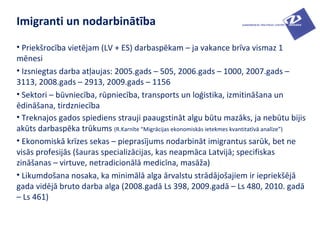 Latvijas likumdošana un rīcībpolitika, atbildīgās institūcijas migrācijas un imigrantu integrācijas jomā