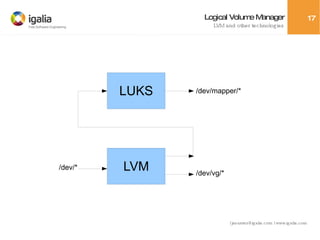 Logical Volume Manager LVM and other technologies /dev/vg/* /dev/* /dev/mapper/* LUKS LVM 