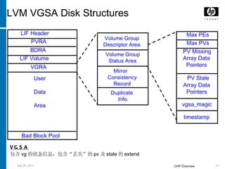 LVM VGSA Disk Structures Volume Group Descriptor Area Mirror Consistency Record Duplicate Info. Max PEs Max PVs PV Missing Array Data Pointers vgsa_magic timestamp Volume Group Status Area PV Stale Array Data Pointers VGSA 包含 vg 的状态信息，包含“丢失”的 pv 及 stale 的 extend LIF Header PVRA BDRA LIF Volume VGRA Bad Block Pool User Data Area 