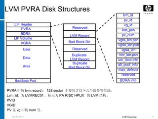 LVM PVRA Disk Structures PVRA 中的 lvm record ： 128 sector  主要包含以下几个部分等信息： Lvm_id:  为 LVMREC01 ，标示为 PA RISC HPUX  的 LVM 结构。 PVID VGID PV 在 vg 中的 num 号。 LIF Header PVRA BDRA LIF Volume VGRA Bad Block Pool User Data Area Reserved LVM Record Bad Block Dir Reserved Duplicate LVM Record Duplicate Bad Block Dir lvm_id pv_id vg_id last_psn pv_num vgra_len,psn vgda_len,psn vgsa_len mcr_len,psn usr_data info alt_pool_info max_defects reserved BDRA info 