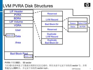 LVM PVRA Disk Structures PVRA 中的 BBD ： 55 sector 当有 IO 请求网盘上写数据出现错误无法完成时，即在该表中记录下该块的 sector 号，并将数据写入 BBR 区，并记录下该块的 sector num 。 LIF Header PVRA BDRA LIF Volume VGRA Bad Block Pool User Data Area Reserved LVM Record Bad Block Dir Reserved Duplicate LVM Record Duplicate Bad Block Dir Reason Status Defect PSN Alt PSN Sector 423 Sector 1724  