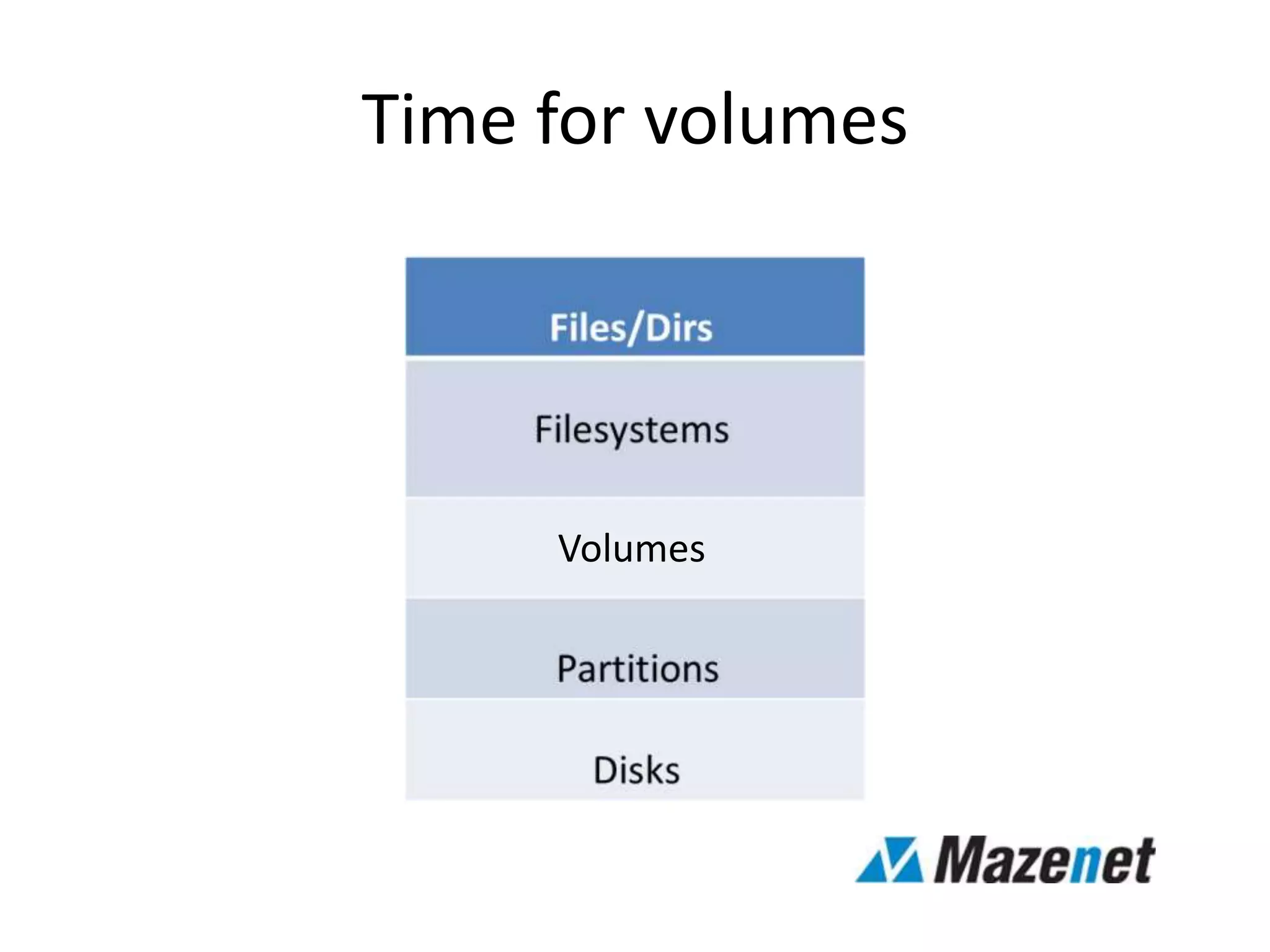 Time for volumes
Volumes
 