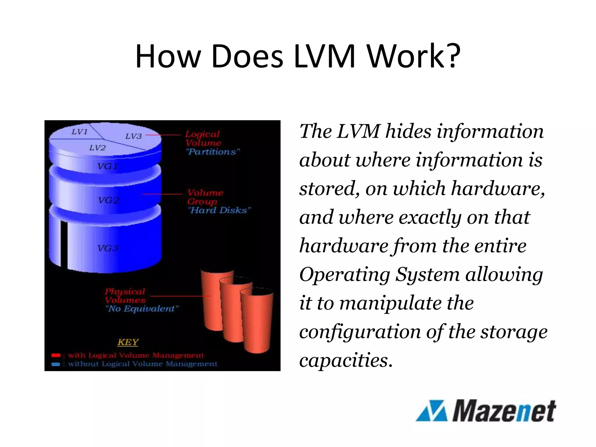 How Does LVM Work?
The LVM hides information
about where information is
stored, on which hardware,
and where exactly on that
hardware from the entire
Operating System allowing
it to manipulate the
configuration of the storage
capacities.
 