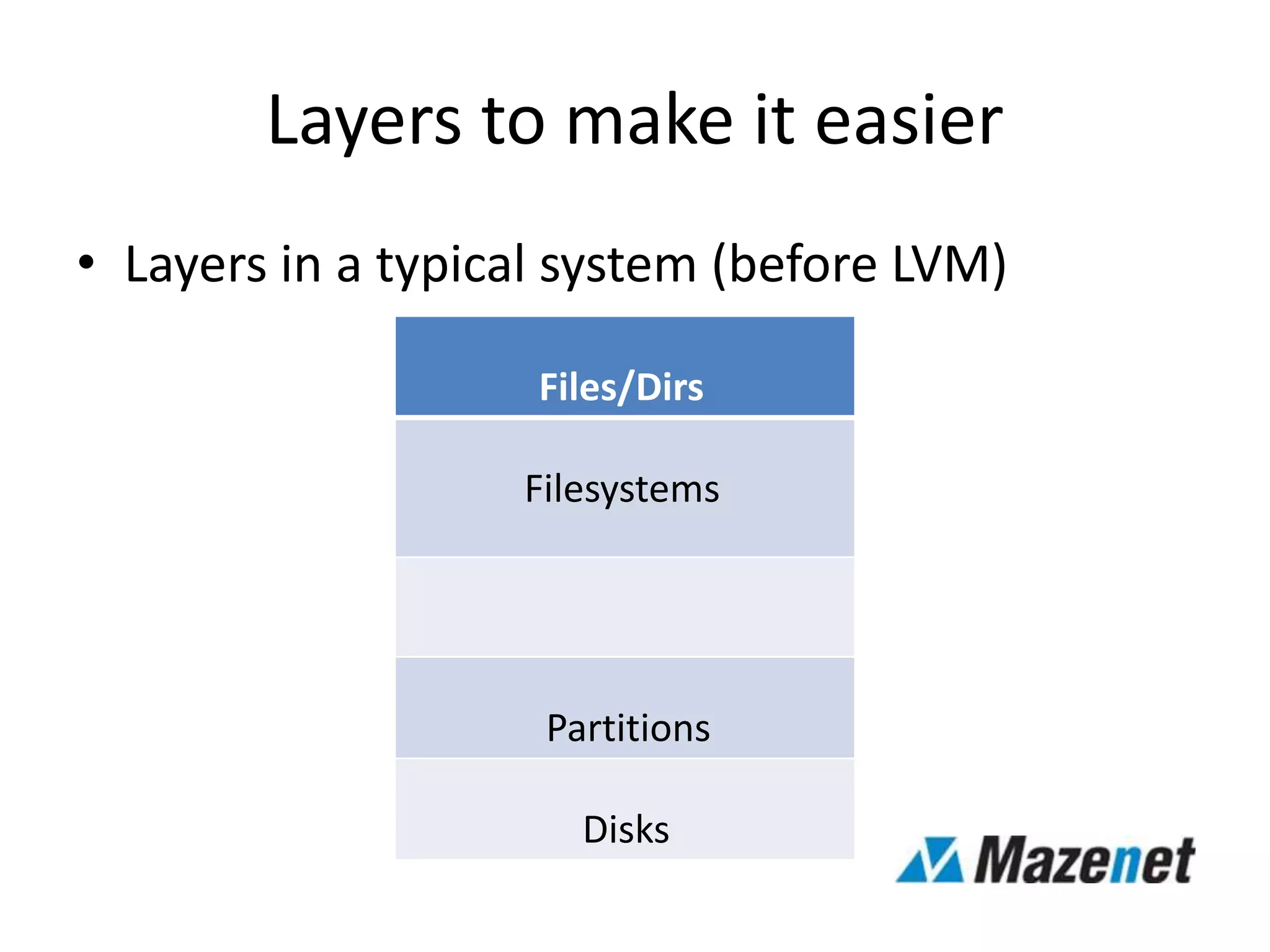 Layers to make it easier
• Layers in a typical system (before LVM)
Files/Dirs
Filesystems
Partitions
Disks
 