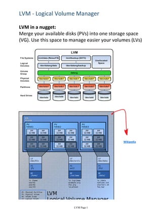 LVM in a nugget:
Merge your available disks (PVs) into one storage space
(VG). Use this space to manage easier your volumes (LVs)
Wikipedia
LVM - Logical Volume Manager
LVM Page 1
 