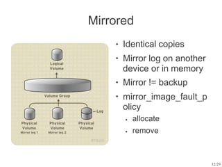 Mirrored
●
12/29
Identical copies
Mirror log on another
device or in memory
Mirror != backup
mirror_image_fault_p
olicy
●
●
●
● allocate
remove
●
 