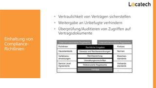 Einhaltung von
Compliance-
Richtlinien
 Vertraulichkeit von Verträgen sicherstellen
 Weitergabe an Unbefugte verhindern
 Überprüfung/Auditieren von Zugriffen auf
Vertragsdokumente
 