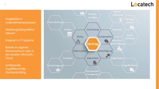 2
Eingebettet in
Unternehmensprozessen
Abteilungsübergreifend
relevant
Integriert in IT-Systeme
Betrieb im eigenen
Rechenzentrum oder in
der sicheren Microsoft-
Cloud
Umfassende
Zugriffskontrolle,
Mandantenfähig
 